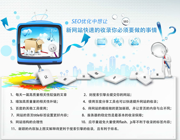 每天做好這些事，新站收錄想慢都不可能