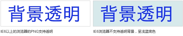 和小伙伴們分享幾個(gè)網(wǎng)站建設(shè)中的設(shè)計(jì)技巧